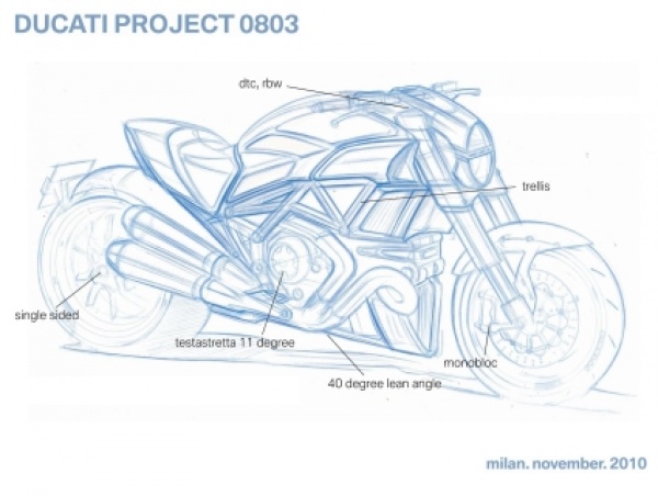 Ducati