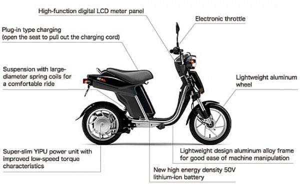 SetWidth600-scooter-electirc