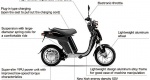 scooter-electirc