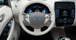 Nissan-Leaf-India-4