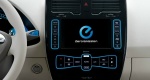 Nissan-Leaf-India