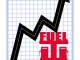 Petrol Prices