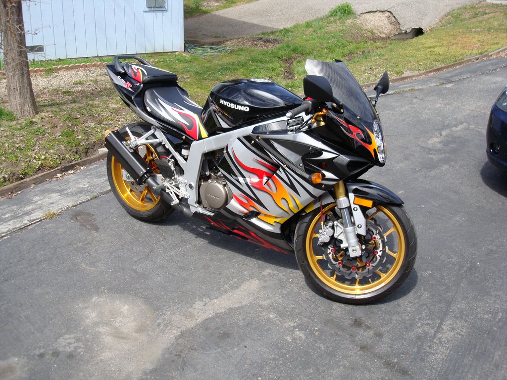 gt250r