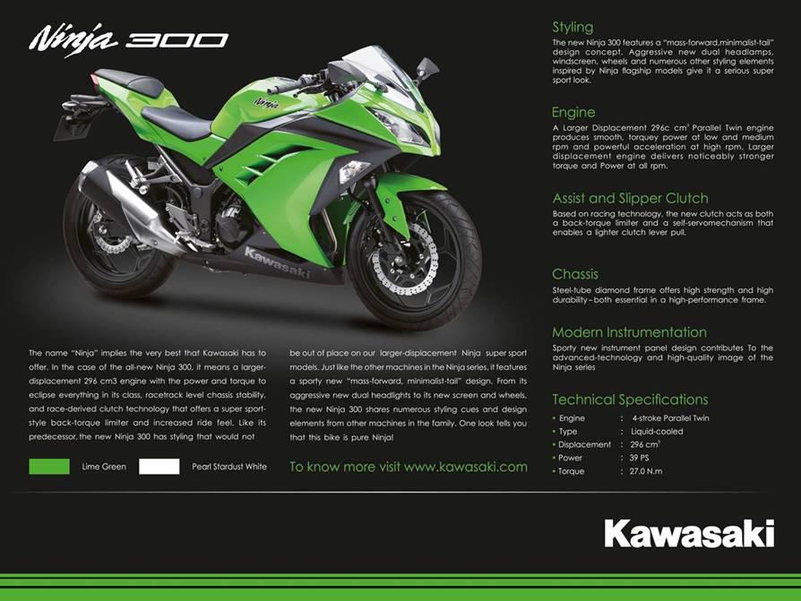 jpeg 80kB, Related to 2014 Kawasaki Ninja 250SL India Details, Price ...