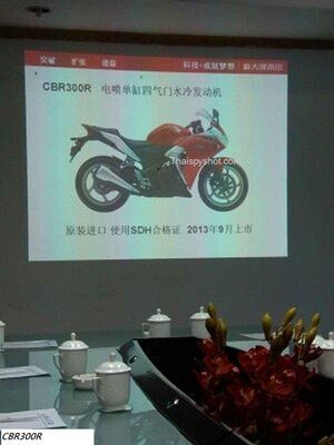 cbr300r More details emerge about the upcoming Honda CBR300R
