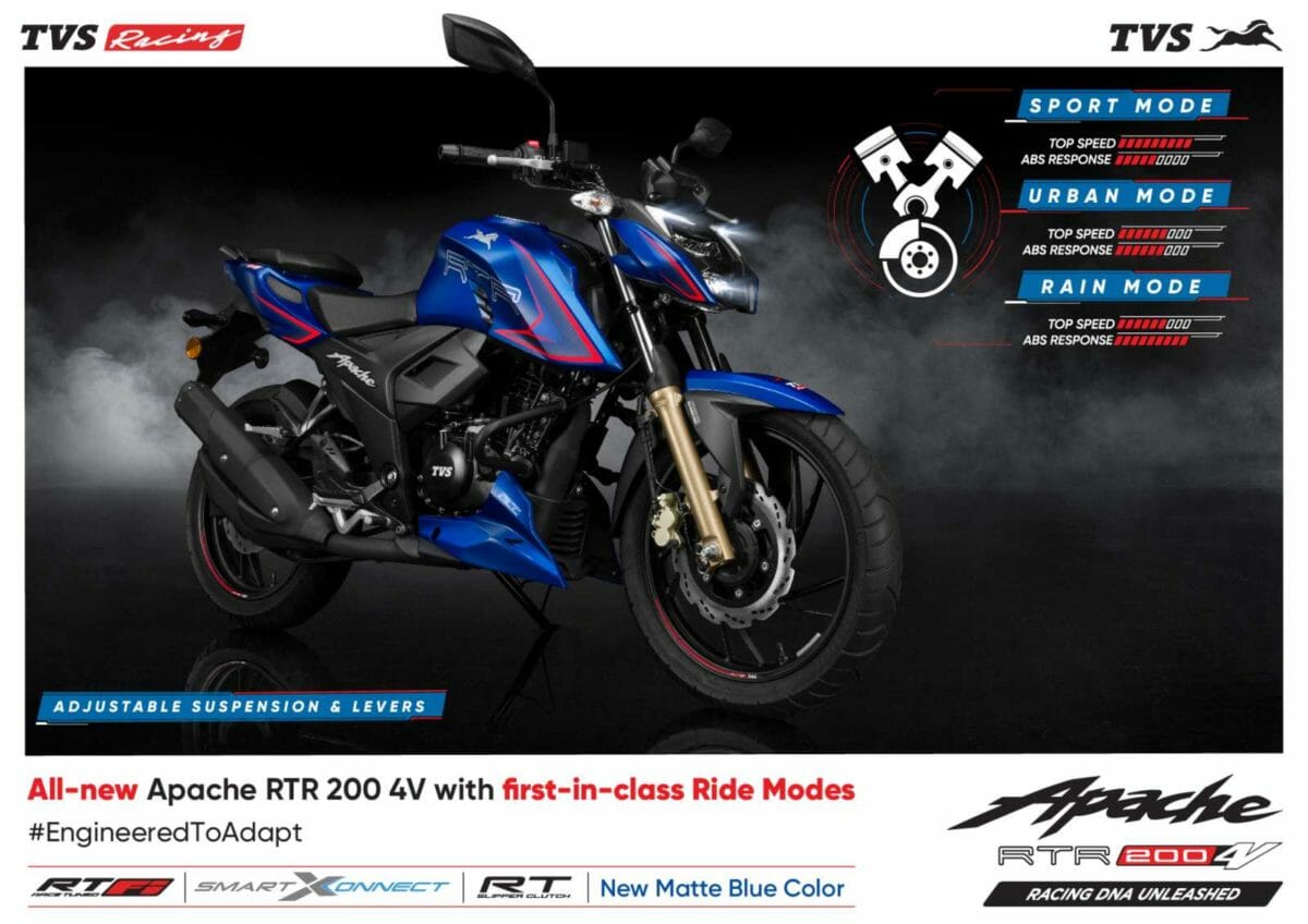 21 Tvs Apache Rtr 0 4v With Ride Modes All You Need To Know